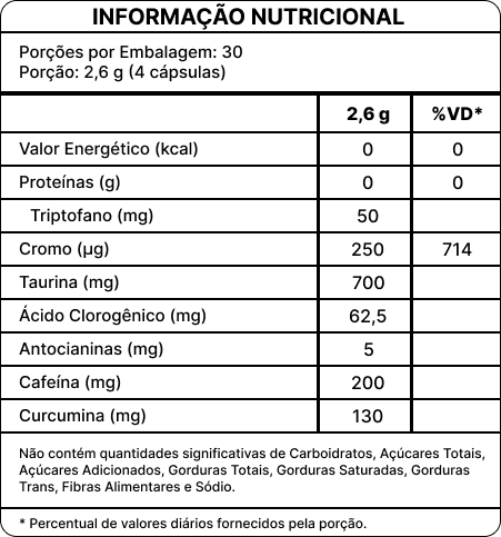 V-Cut - Emagrecimento - Imagem 2