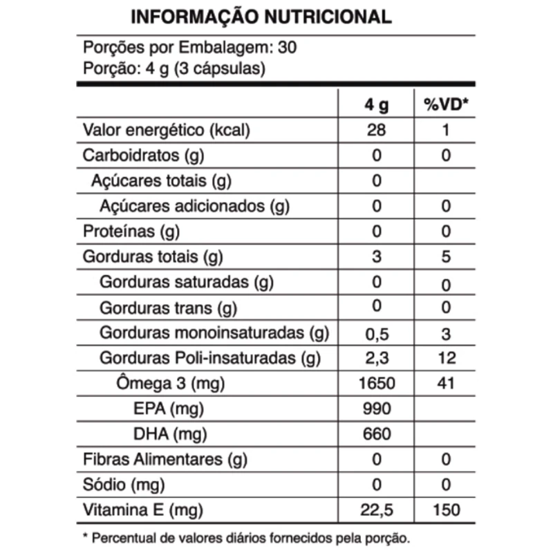 V-Ômega 3 - Imagem 2